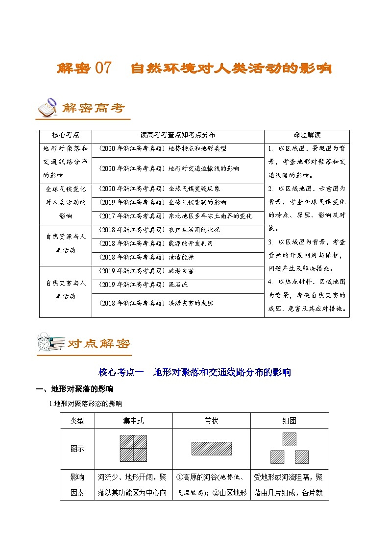 高考地理二轮复习讲练解密07 自然环境对人类活动的影响 (含解析)第1页