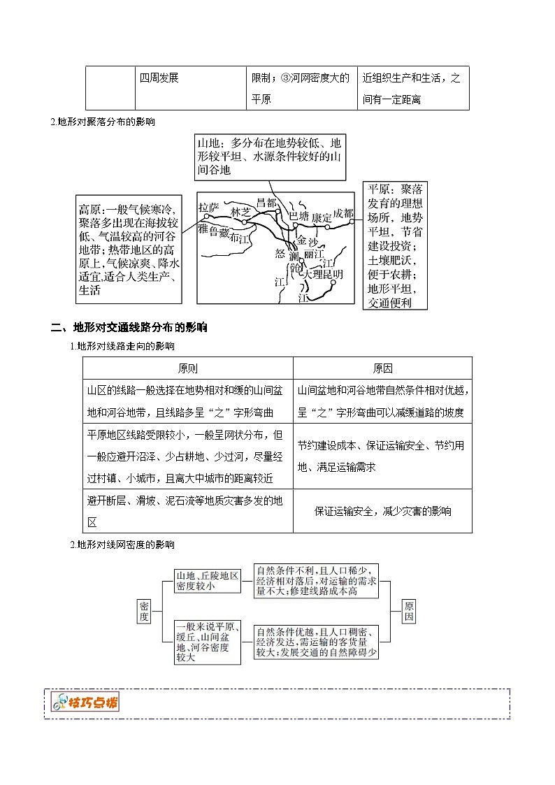 高考地理二轮复习讲练解密07 自然环境对人类活动的影响 (含解析)第2页