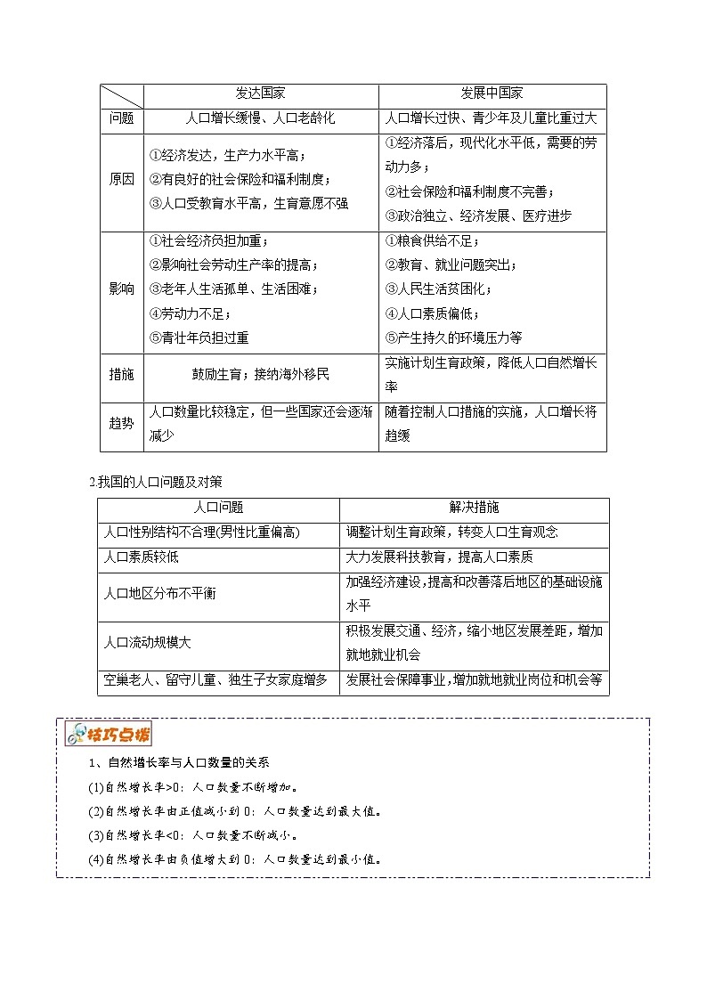 高考地理二轮复习讲练解密08 人口与环境 (含解析)第3页