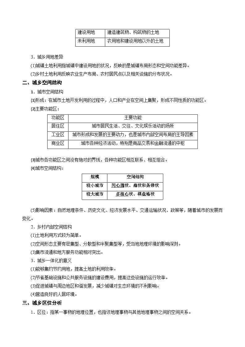 高考地理二轮复习讲练解密09 城市与环境 (含解析)第2页