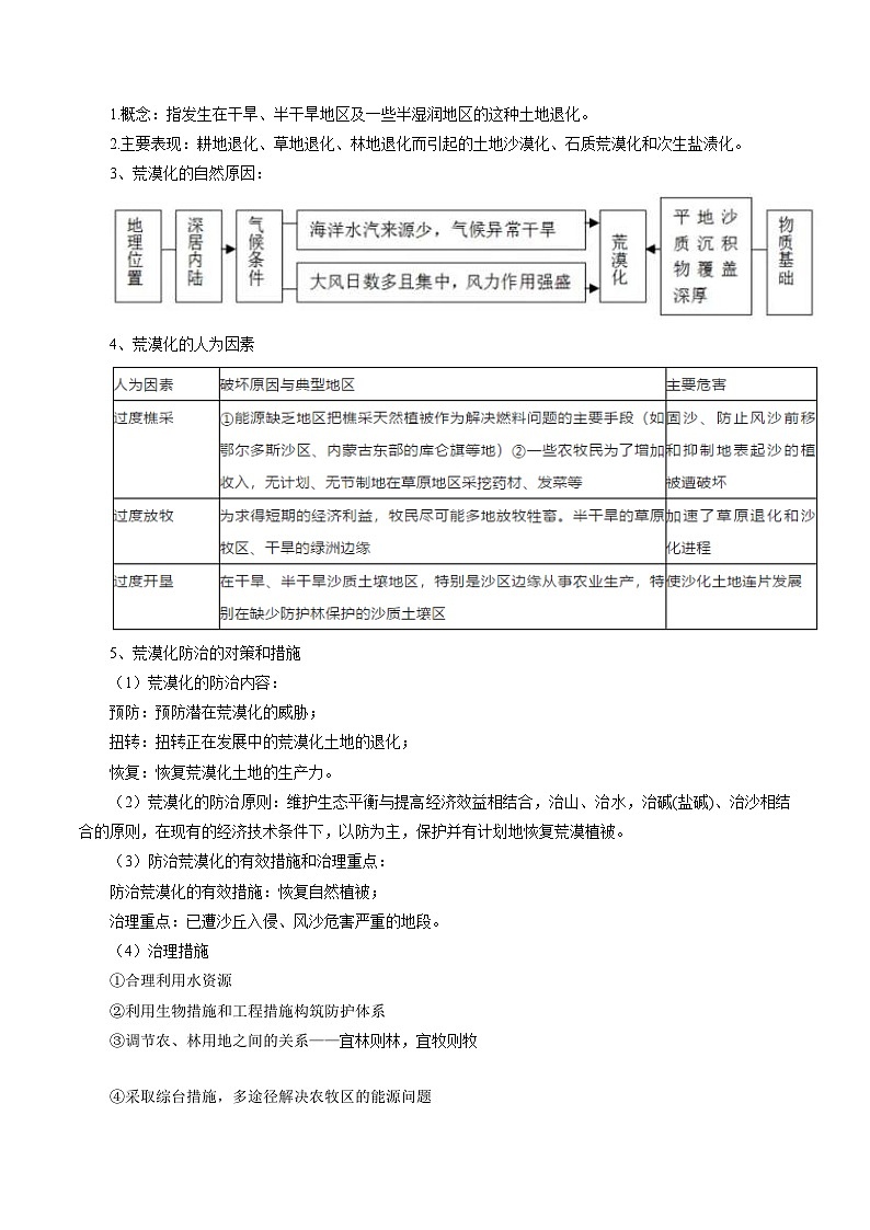 高考地理二轮复习讲练解密13 区域可持续发展 (含解析)第2页