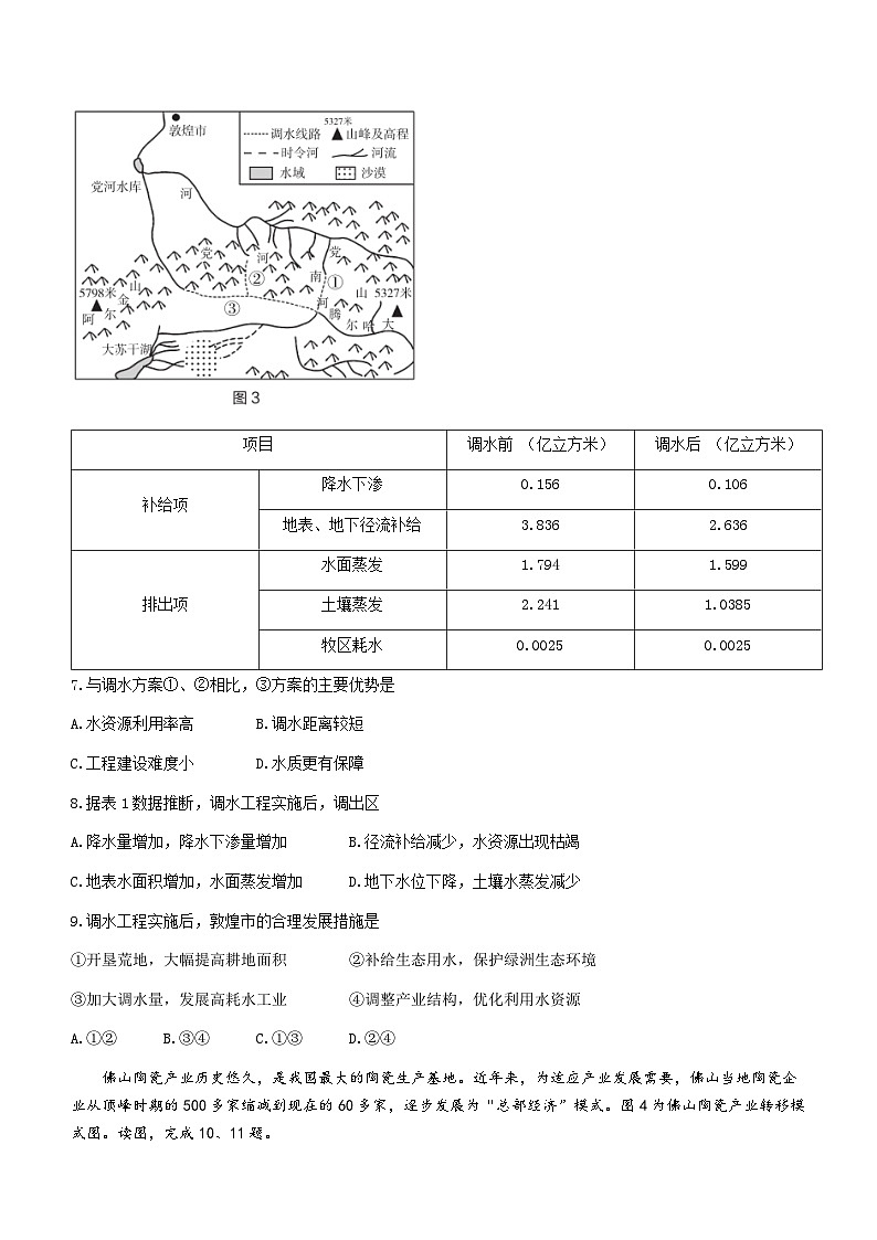 北京市海淀区2022-2023学年高二下学期期末地理试题及答案03