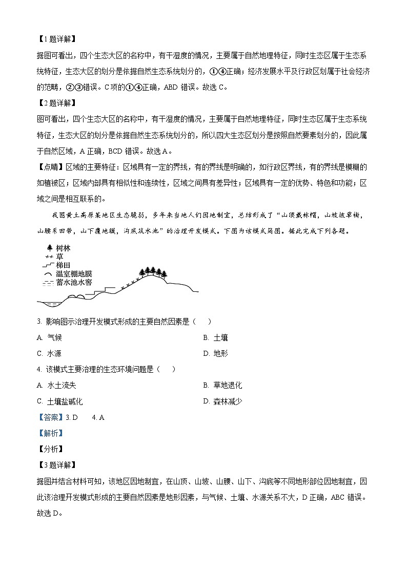 2023合肥百花中学等六校高二下学期期末联考地理试题含解析02