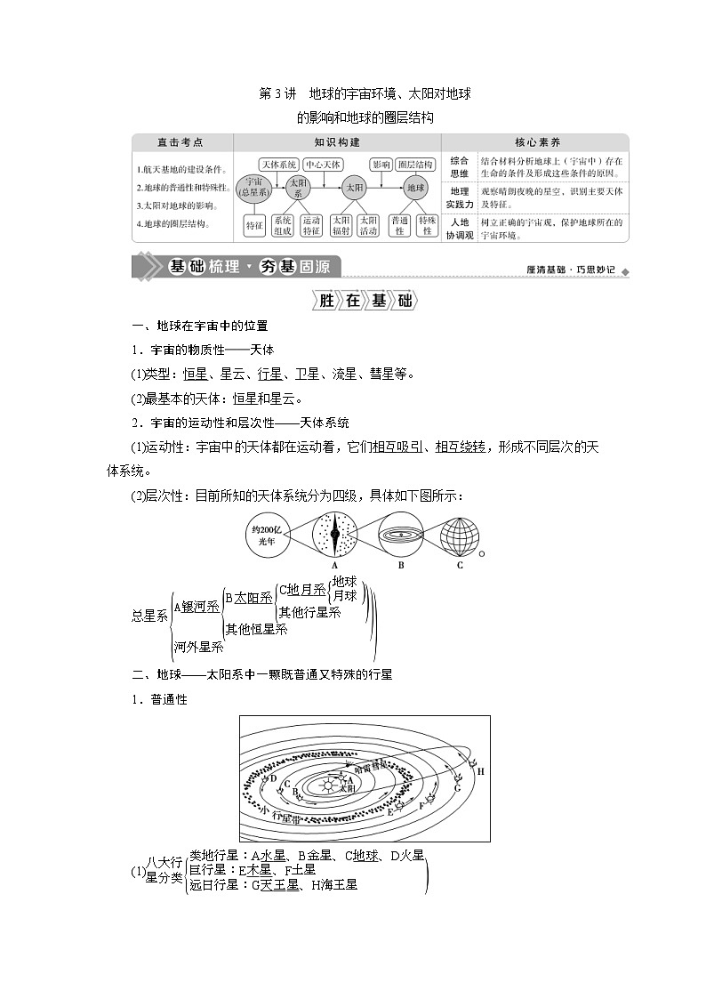 高考地理一轮考点讲练复习 第3讲　地球的宇宙环境、太阳对地球的影响和地球的圈层结构 (含解析)01