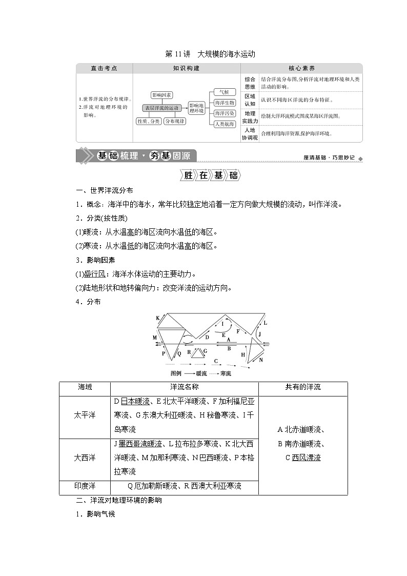 高考地理一轮考点讲练复习 第11讲　大规模的海水运动 (含解析)01