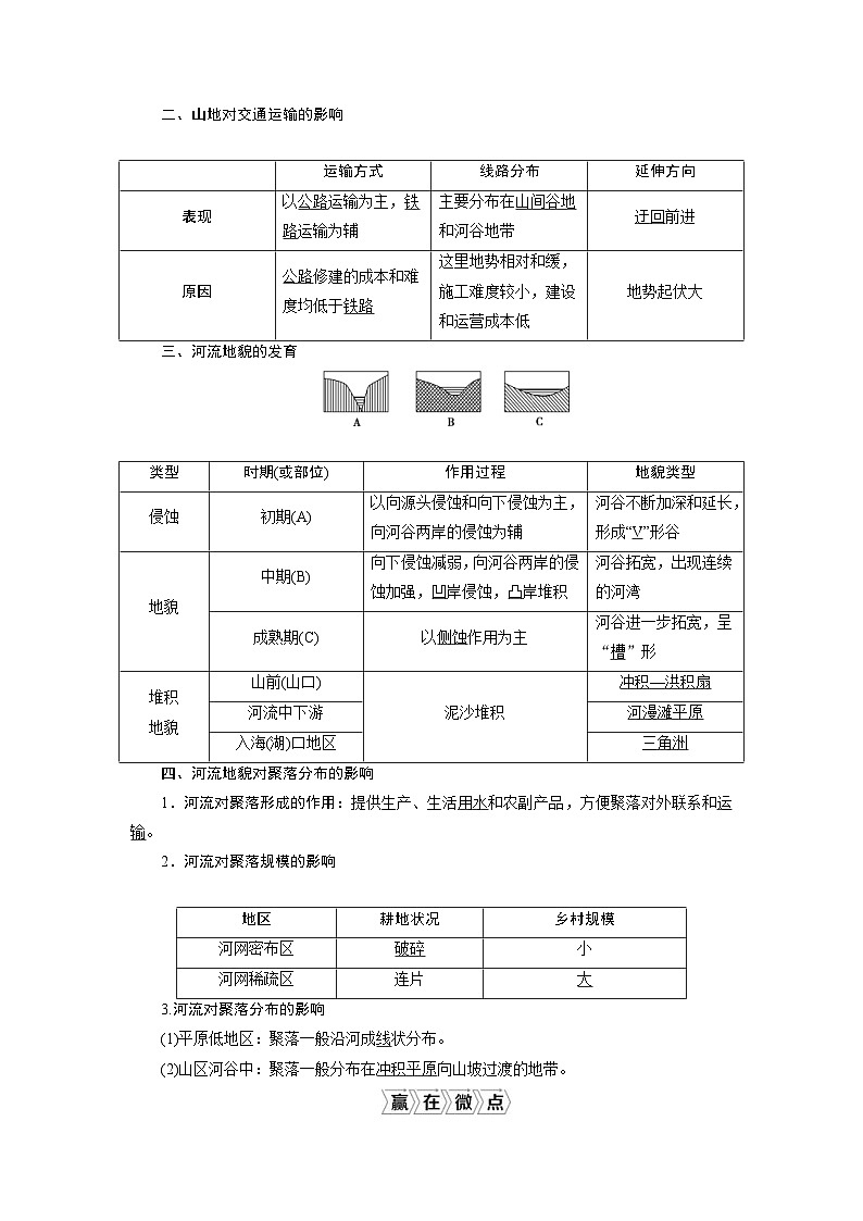 高考地理一轮考点讲练复习 第13讲　山地的形成与河流地貌的发育 (含解析)第2页