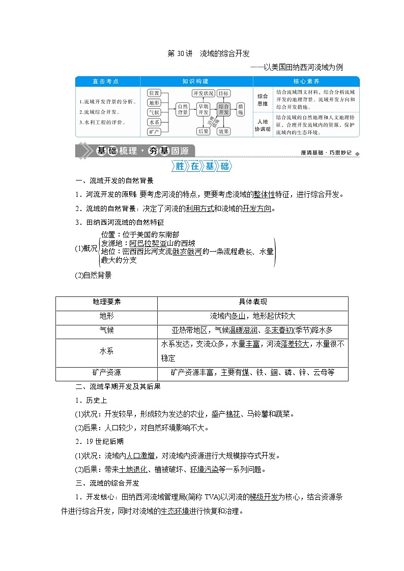 高考地理一轮考点讲练复习 第30讲　流域的综合开发 (含解析)01