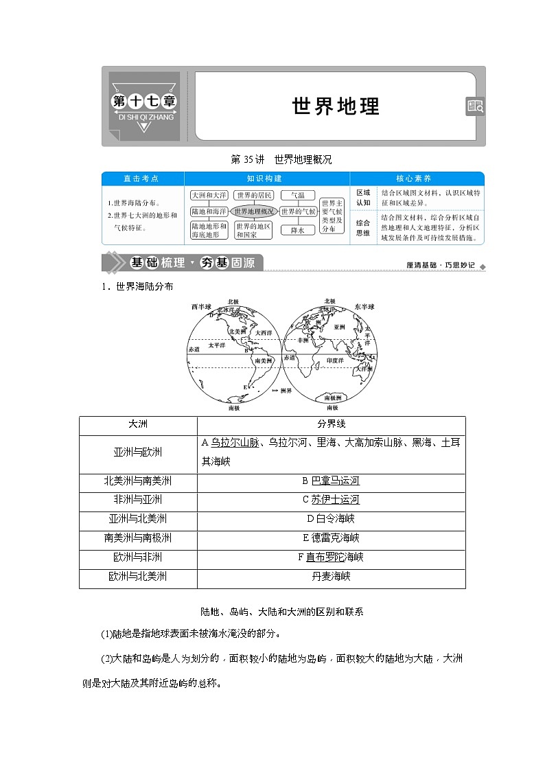 高考地理一轮考点讲练复习 第35讲　世界地理概况 (含解析)第1页