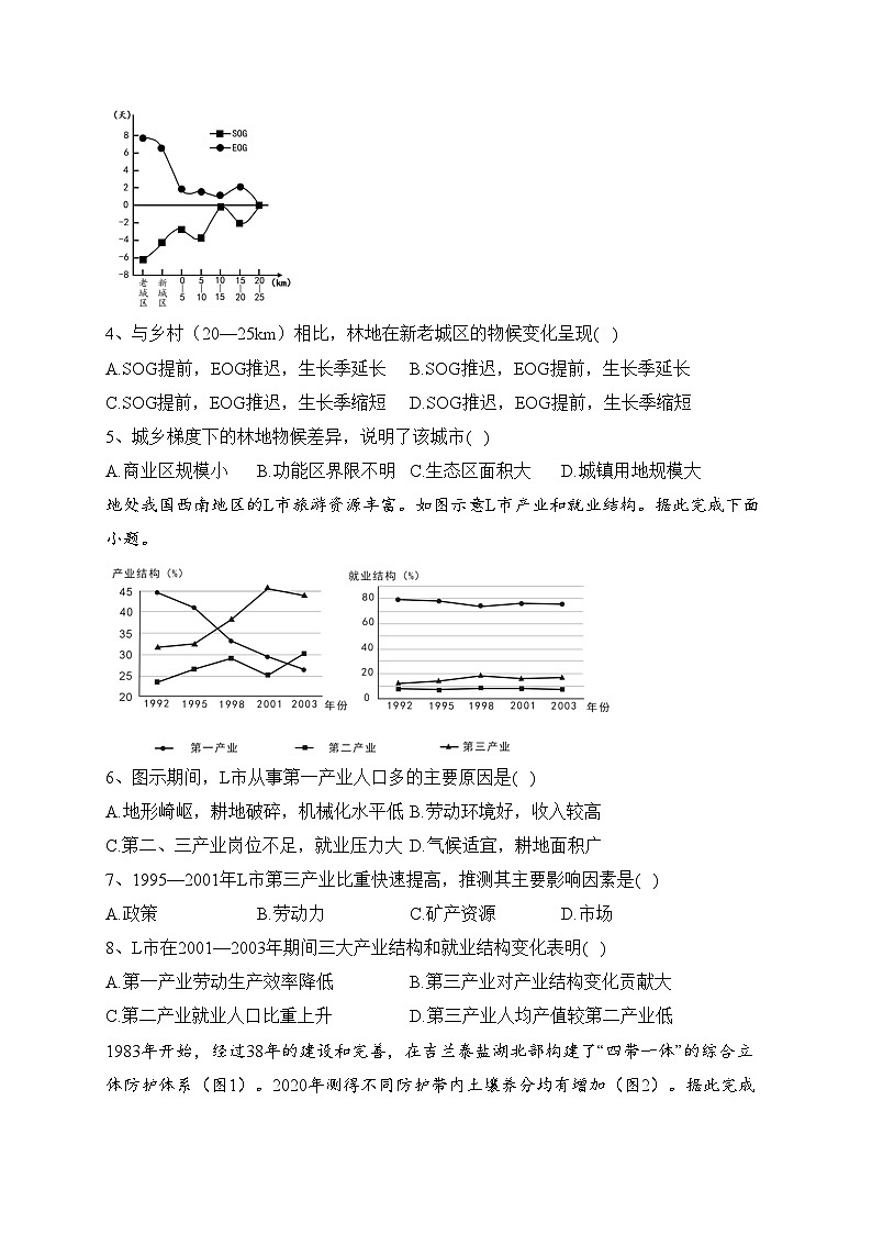 福建省莆田市2022-2023学年高二下学期期末考试地理试卷（含答案）02