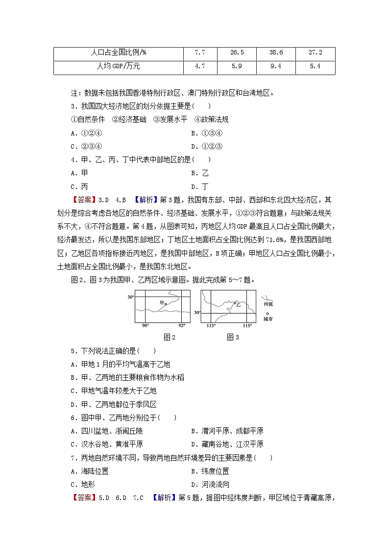 2023年新教材高中地理第1章区域与区域发展综合检测卷新人教版选择性必修202