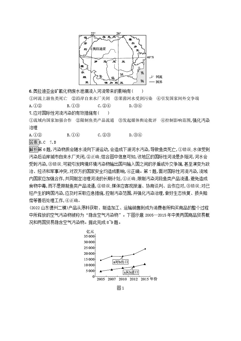 适用于新教材2024版高考地理一轮总复习第十九章环境安全与国家安全考点规范练51环境安全对国家安全的影响环境污染与国家安全新人教版03
