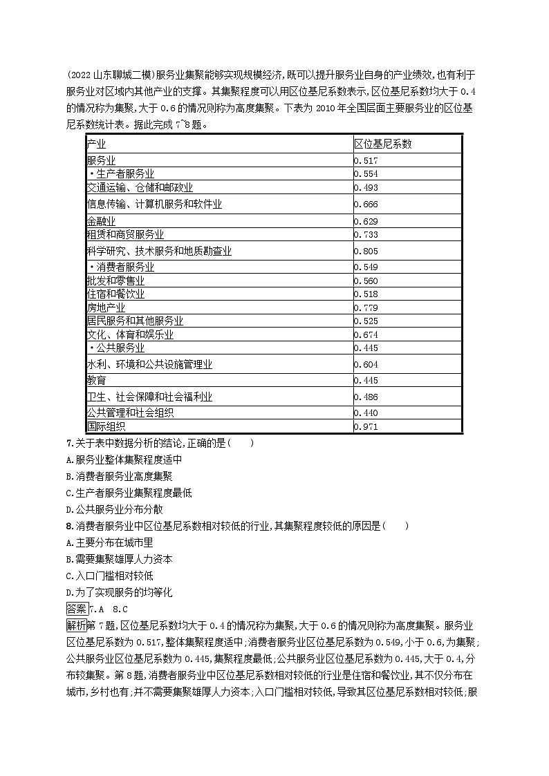 适用于新教材2024版高考地理一轮总复习第十章产业区位因素考点规范练37服务业区位因素及其变化新人教版03