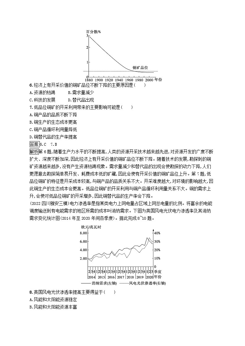 适用于新教材2024版高考地理一轮总复习第十七章自然环境与人类社会考点规范练48自然环境与人类社会新人教版03