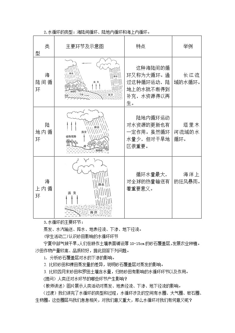 高中地理（人教版2019）必修第一册  3.1水循环 同步教案第2页