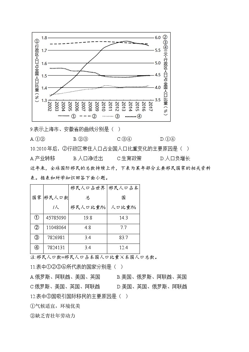 高中地理（人教版2019） 必修第二册 1.2人口迁移 课时训练03