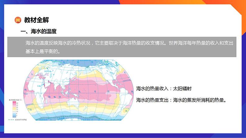 人教版高中地理必修一 3.2《海水的性质》课件08