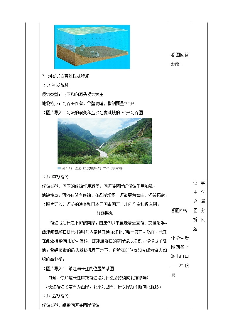 人教版高中地理选修一 2.3《河流地貌的发育》教案02