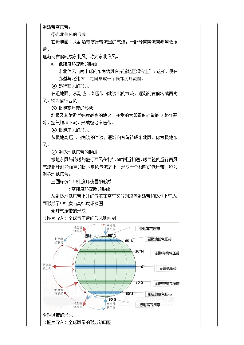 人教版高中地理选修一 3.2《气压带和风带》教案03