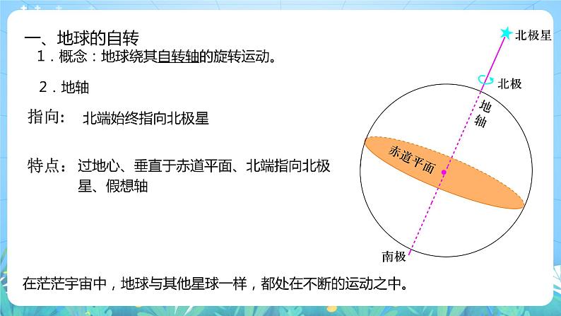 【核心素养目标】人教版高中地理选修一 1.1《地球的自转和公转》课件+教案07