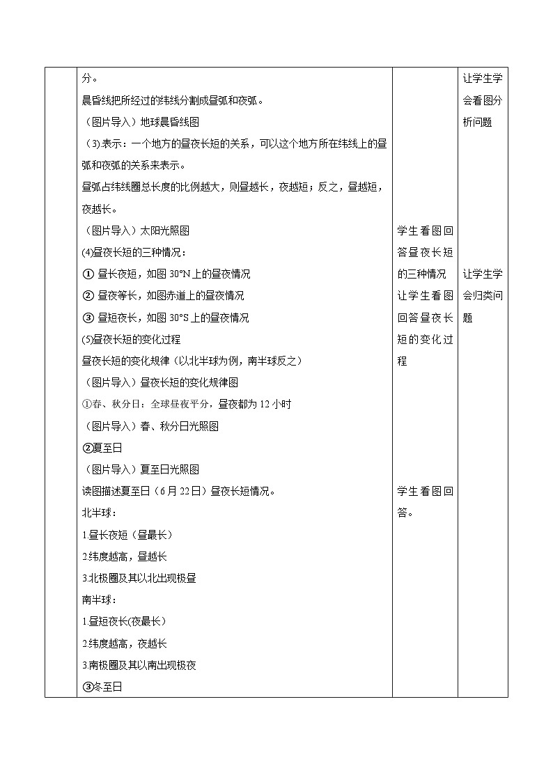 【核心素养目标】人教版高中地理选修一 1.2.2《地球运动的地理意义》课件+教案02