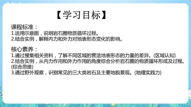 【核心素养目标】人教版高中地理选修一 2.1《塑造地表形态的力量》课件+教案04