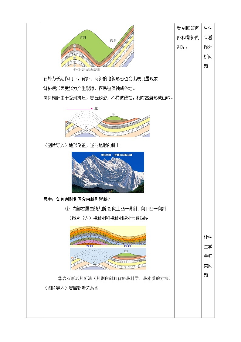 人教版高中地理选修一 2.2《构造地貌的形成》教案 49726第3页