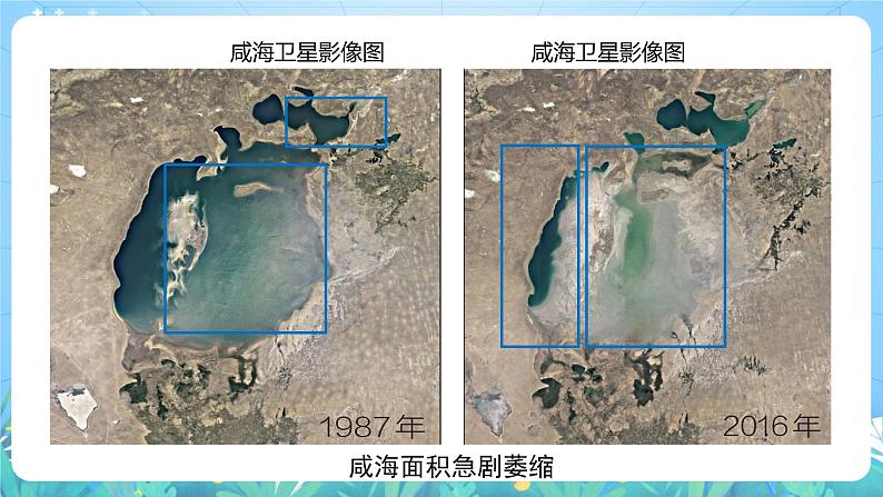 【核心素养目标】人教版高中地理选修一 4.1《陆地水体及其相互关系》课件+教案07