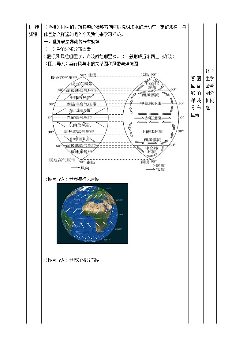 【核心素养目标】人教版高中地理选修一 4.2《洋流》课件+教案02