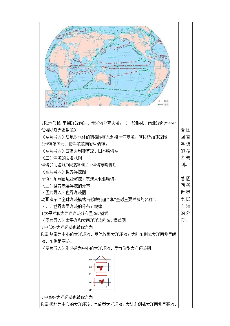 【核心素养目标】人教版高中地理选修一 4.2《洋流》课件+教案03
