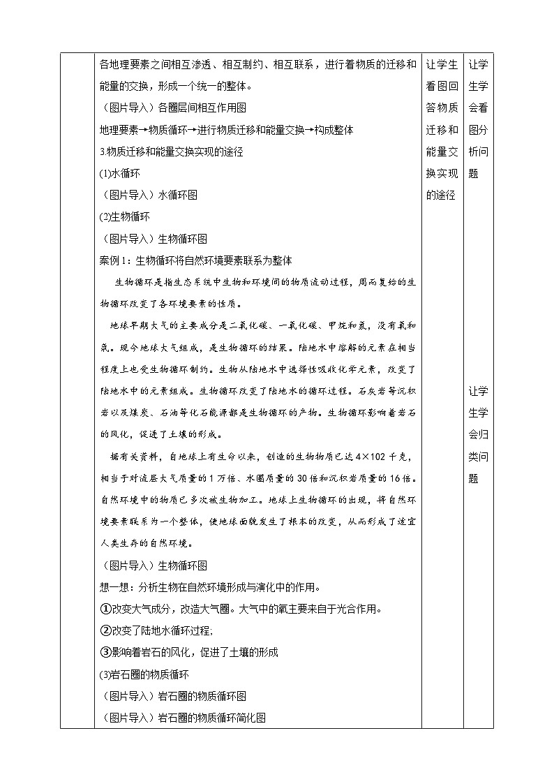 【核心素养目标】人教版高中地理选修一 5.1《自然环境的整体性》课件+教案02