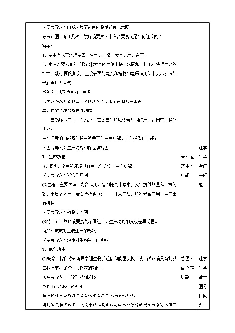 【核心素养目标】人教版高中地理选修一 5.1《自然环境的整体性》课件+教案03