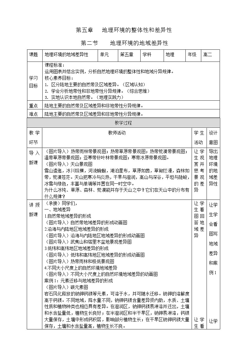【核心素养目标】人教版高中地理选修一 5.2《自然环境的地域差异性》课件+教案01