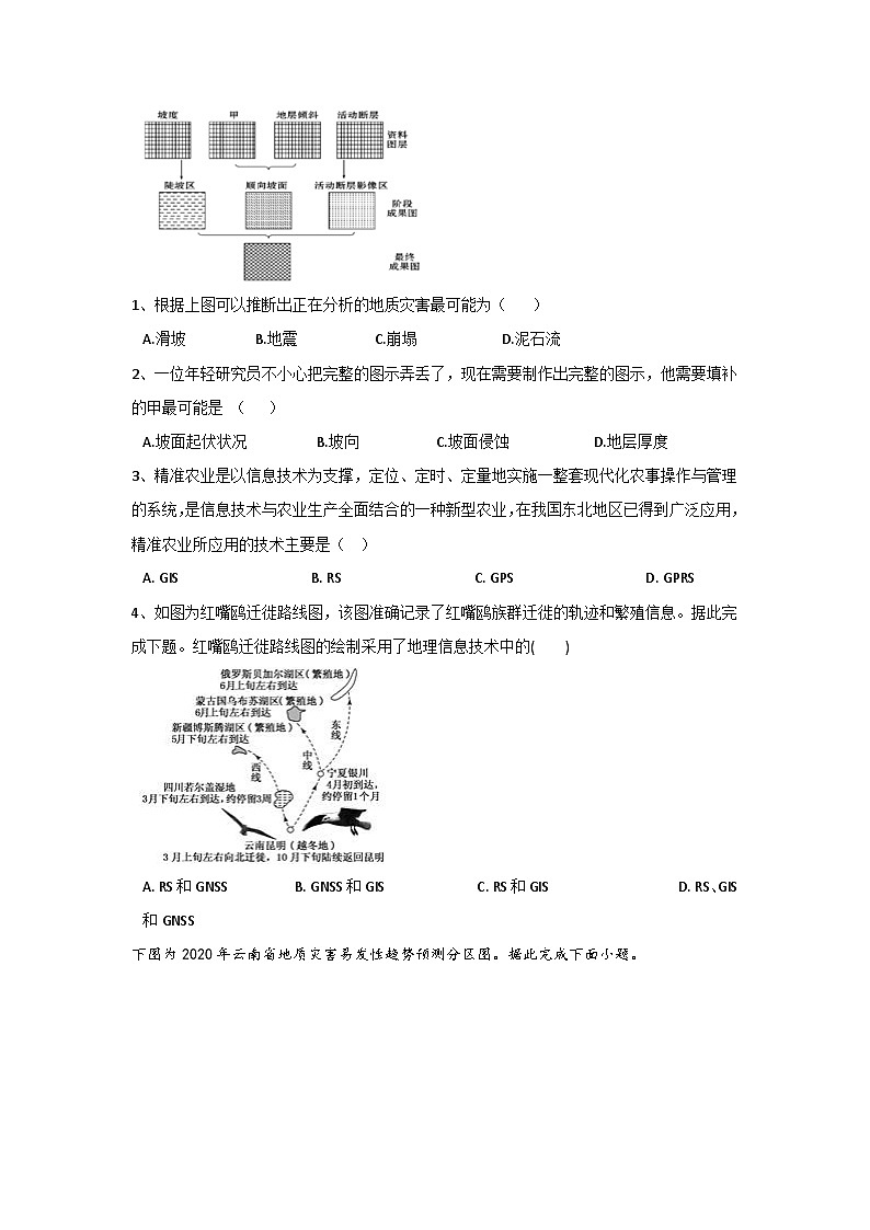 新人教版高中地理必修一 6.4《地理信息技术在防灾减灾中的应用》练习02