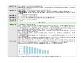 新人教版高中地理必修一 1.2.1《太阳对地球的影响》教案