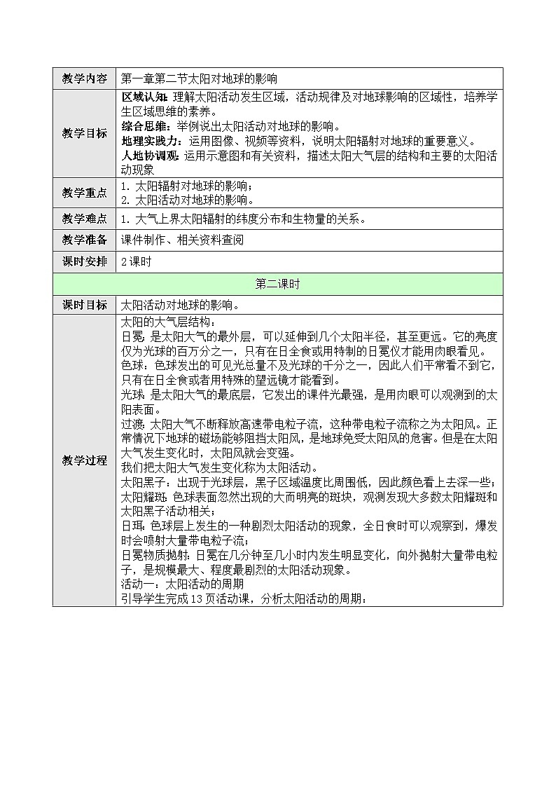 新人教版高中地理必修一 1.2.2《太阳对地球的影响》教案01