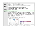 新人教版高中地理必修一 1.4.1《地球的圈层结构》教案