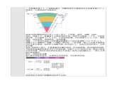 新人教版高中地理必修一 1.4.1《地球的圈层结构》教案