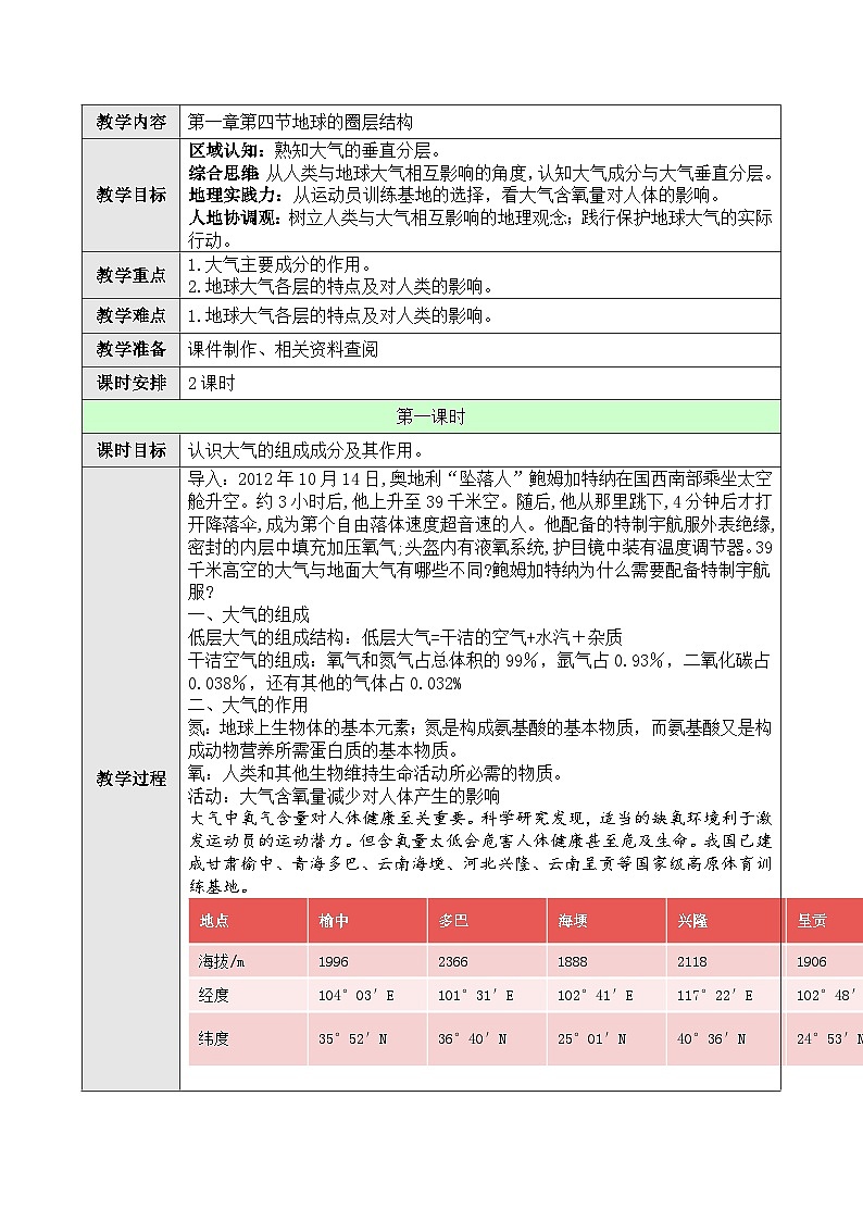 新人教版高中地理必修一 2.1.1《大气的组成和垂直分层》教案01