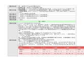 新人教版高中地理必修一 2.1.1《大气的组成和垂直分层》教案