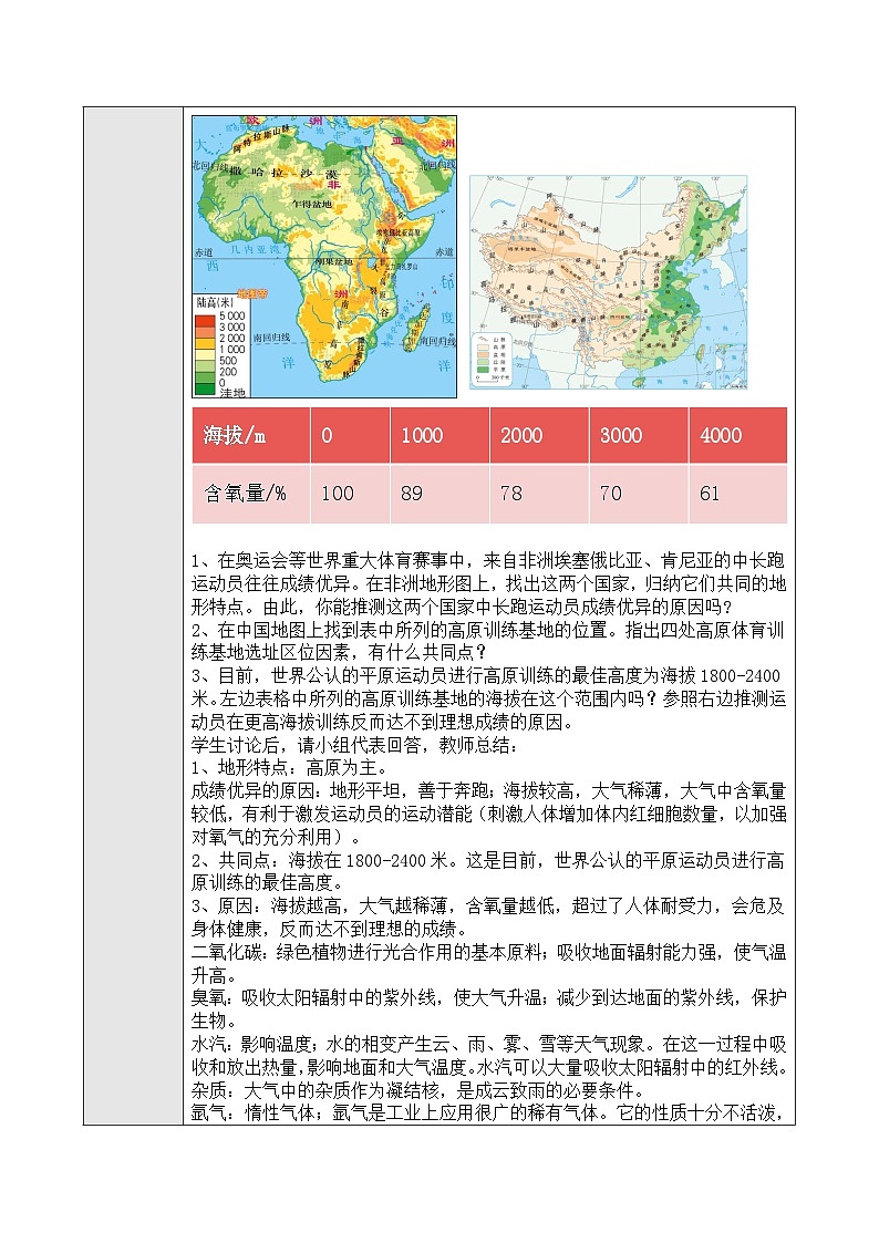 新人教版高中地理必修一 2.1.1《大气的组成和垂直分层》教案02