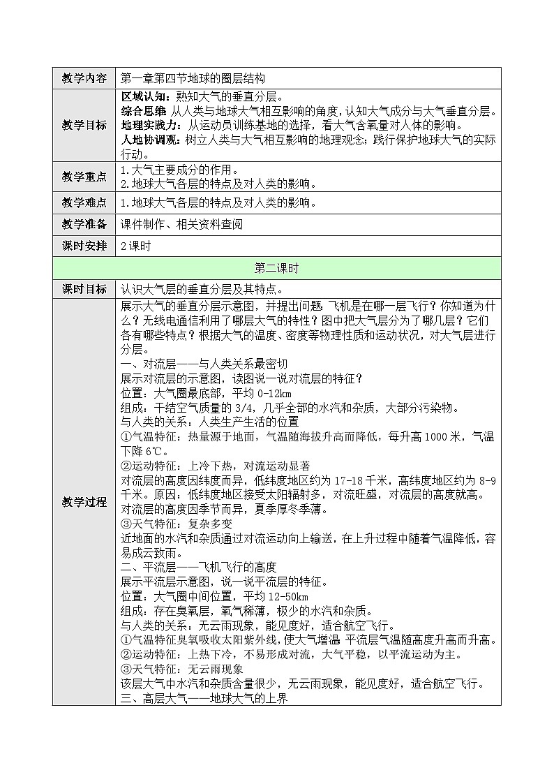 新人教版高中地理必修一 2.1.2《大气的组成和垂直分层》教案01
