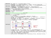 新人教版高中地理必修一 2.2.2《大气的受热过程和大气运动》教案