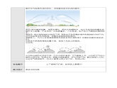 新人教版高中地理必修一 2.2.2《大气的受热过程和大气运动》教案