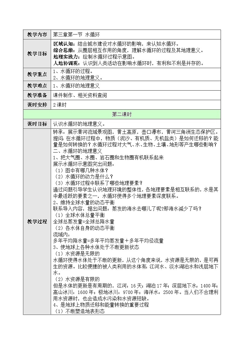 新人教版高中地理必修一 3.1.2《水循环》教案01