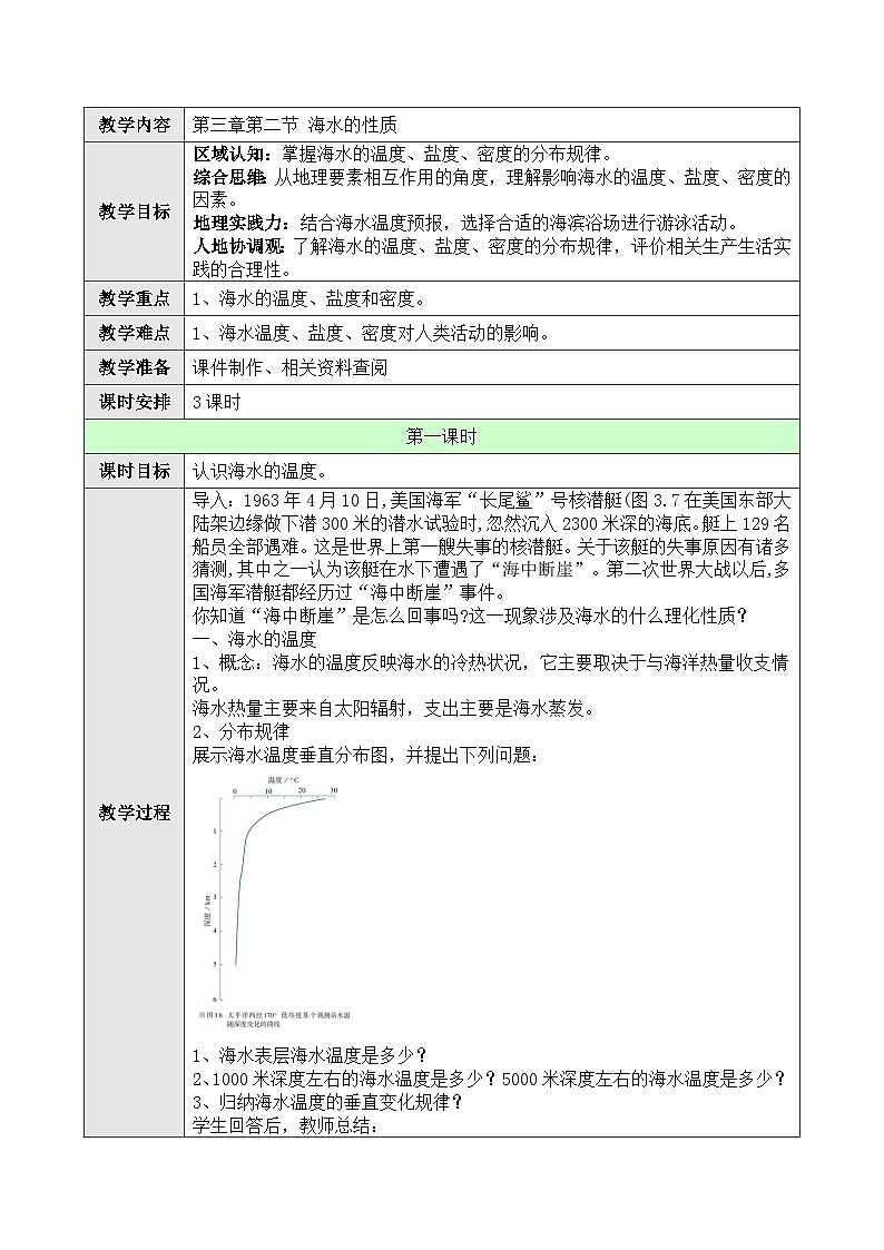 新人教版高中地理必修一 3.2.1《海水的性质》教案01