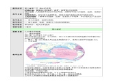 新人教版高中地理必修一 3.2.2《海水的性质》教案