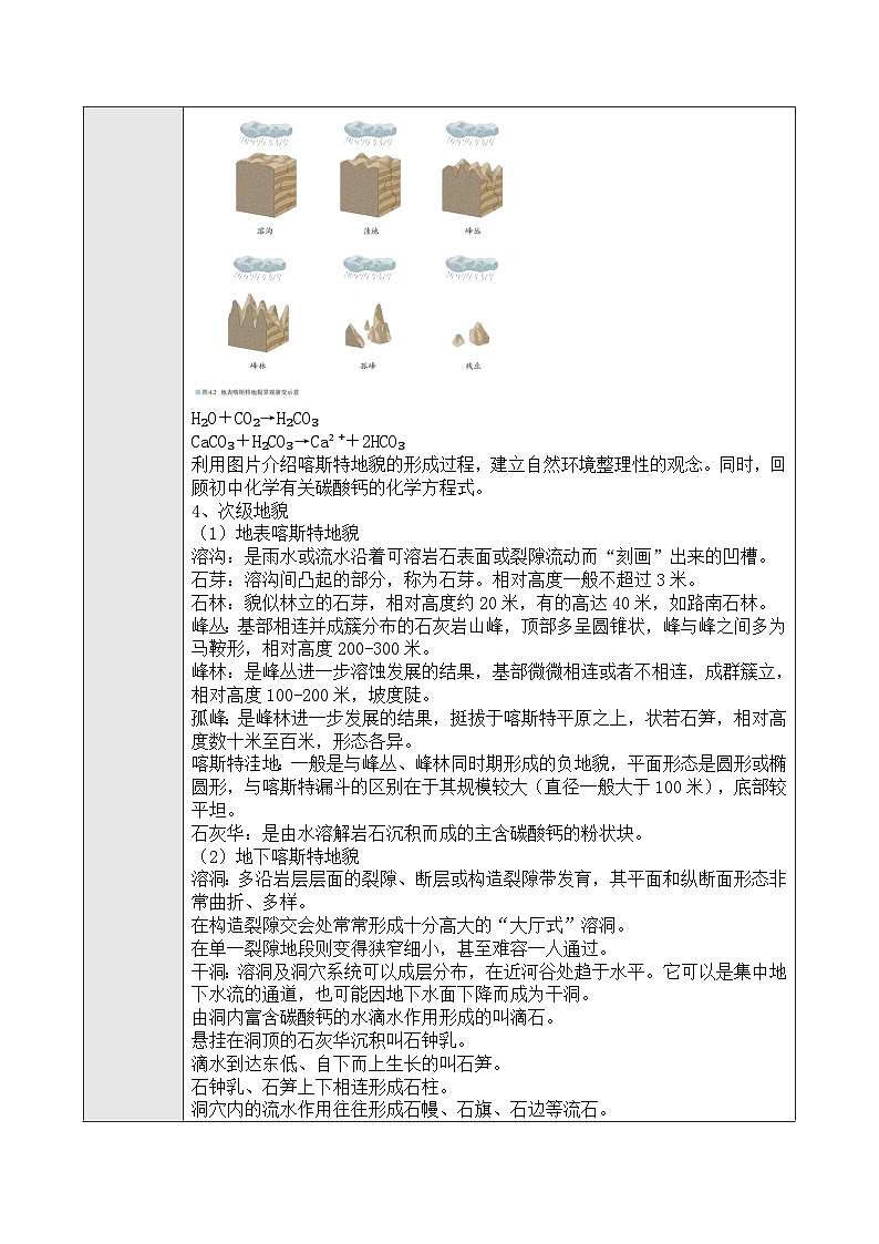新人教版高中地理必修一 4.1《常见的地貌类型》教案02