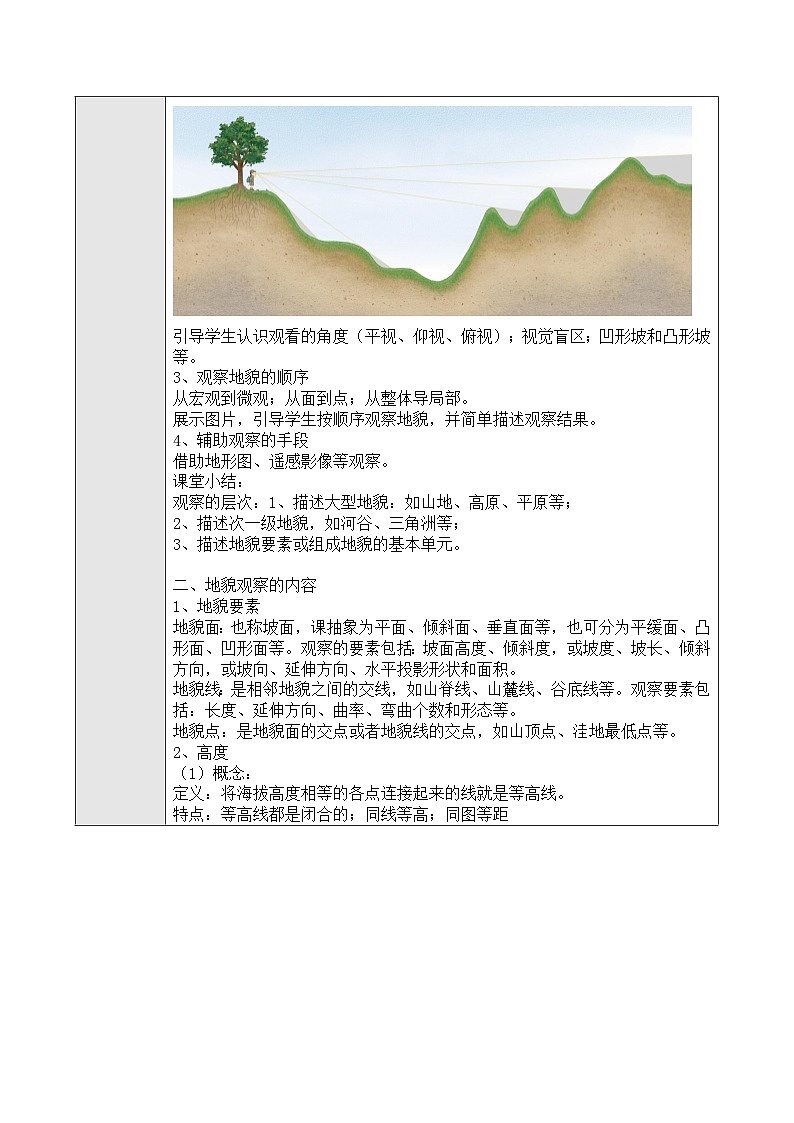 新人教版高中地理必修一 4.2《地貌的观察》教案02