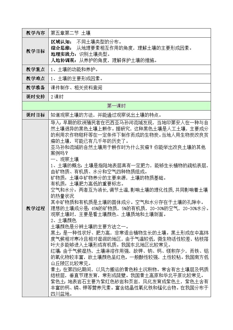 新人教版高中地理必修一 5.2《土壤》教案01