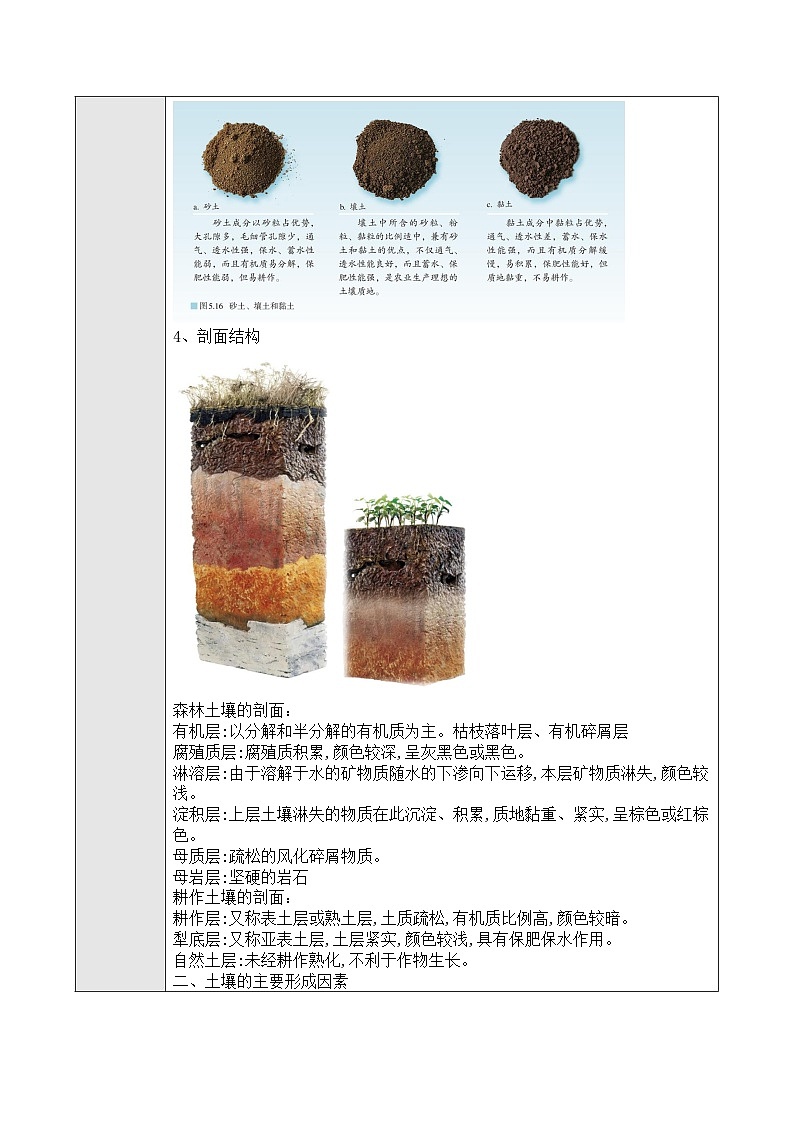 新人教版高中地理必修一 5.2《土壤》教案03